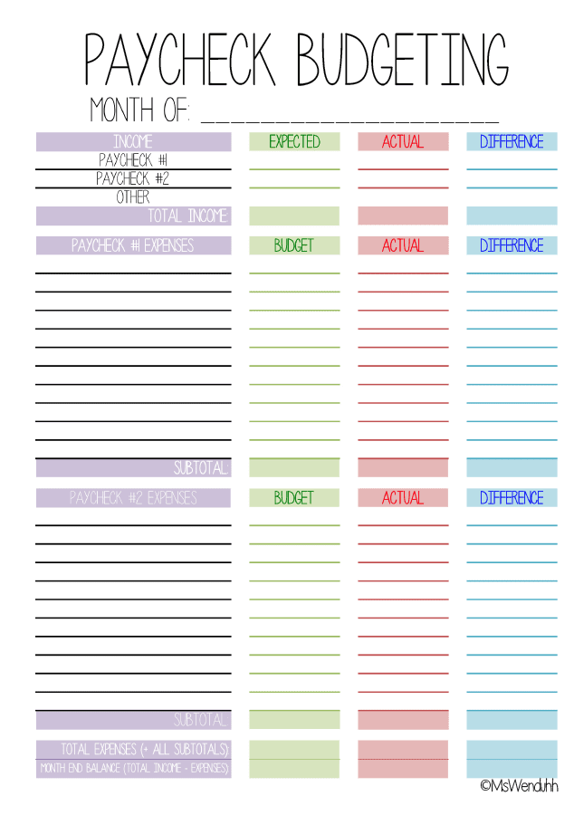 Paycheck Budgeting Printable Wendaful Planning