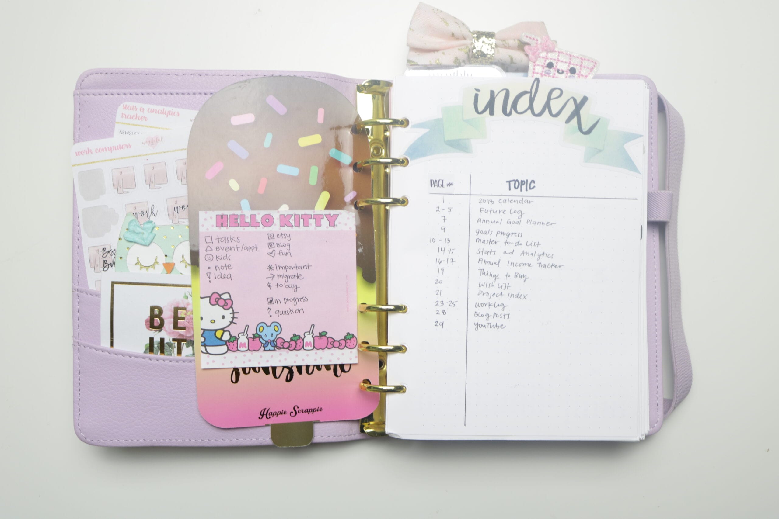 Customizing my A5 Ring Agenda, Planner Sections