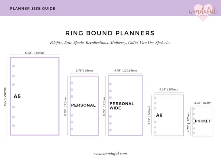 Planner Size Guide Wendaful Planning