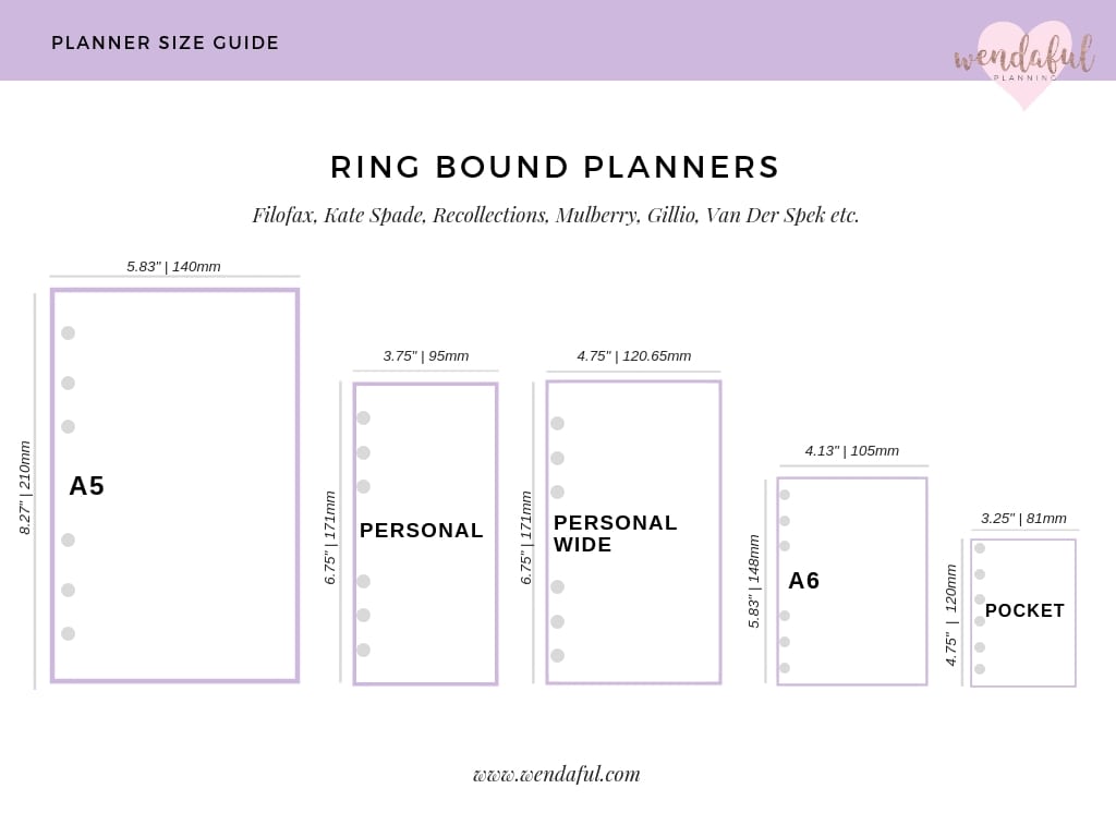 Planner Size Guide | Wendaful Planning
