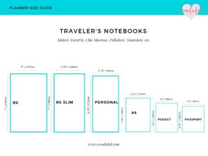Planner Size Guide | Wendaful Planning – Planners, Productivity ...