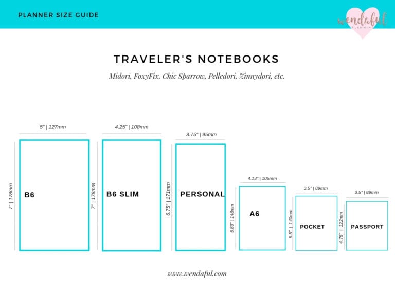 Planner Size Guide | Wendaful Planning – Planners, Productivity ...