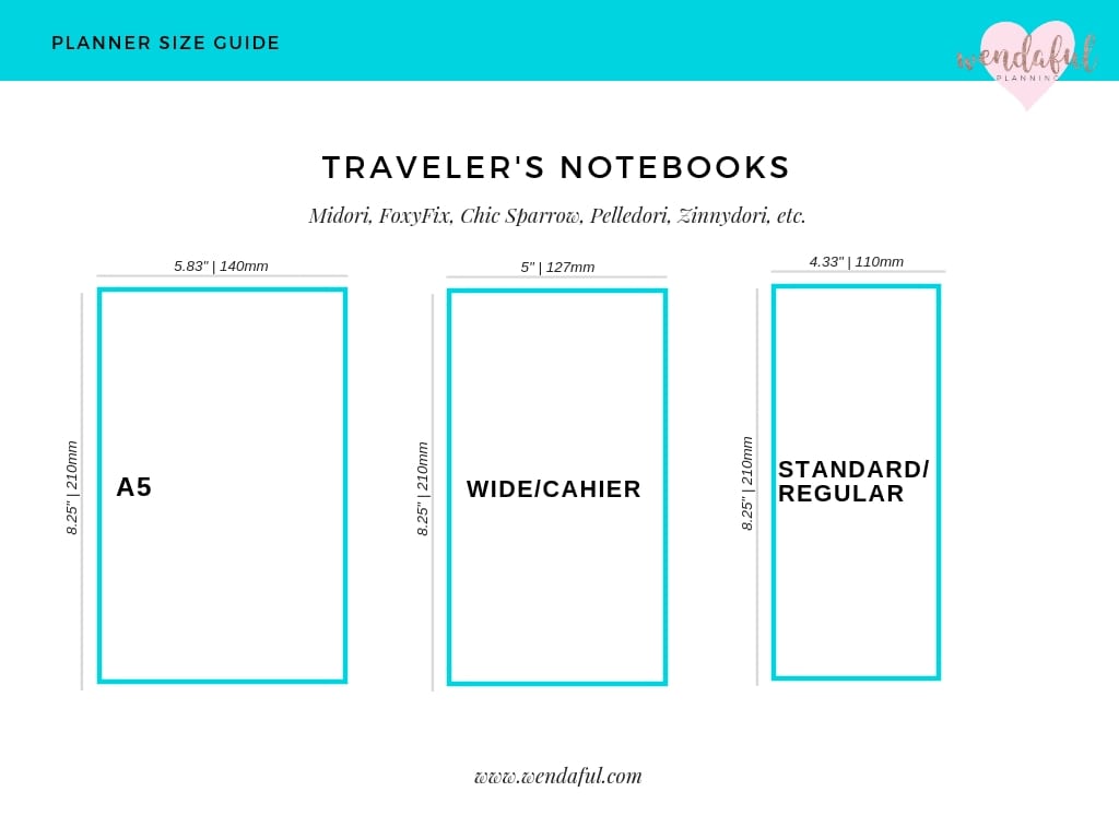 Planner Size Guide - Wendaful Planning